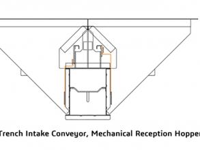 Perry grain intake options
