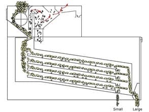 modular-graders-flow