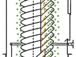 spiral-separators-flow